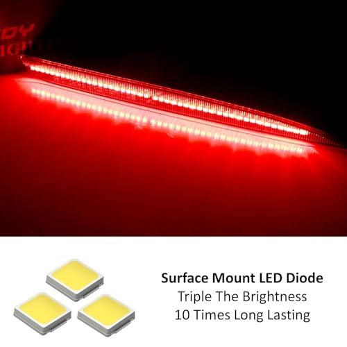 【並行輸入品】 iJDMTOY ダークスモークレンズ 90 SMD 盛りだくさんLED リアバンパーリフレクターライトトリム 2015年今後のクライスラー