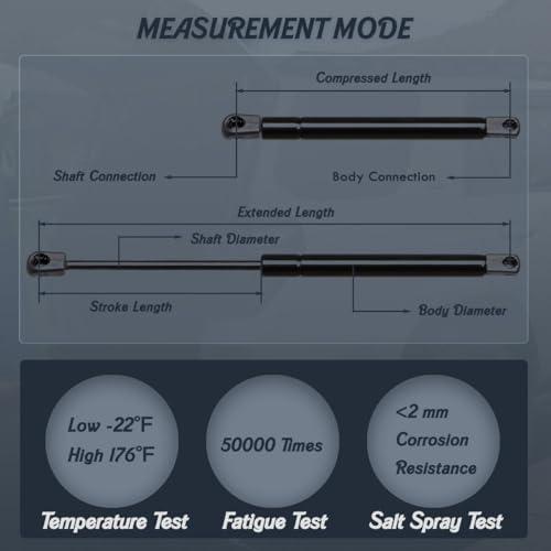 並行輸入品】2個 19インチ リアバックガラスウィンドウリフトサポート