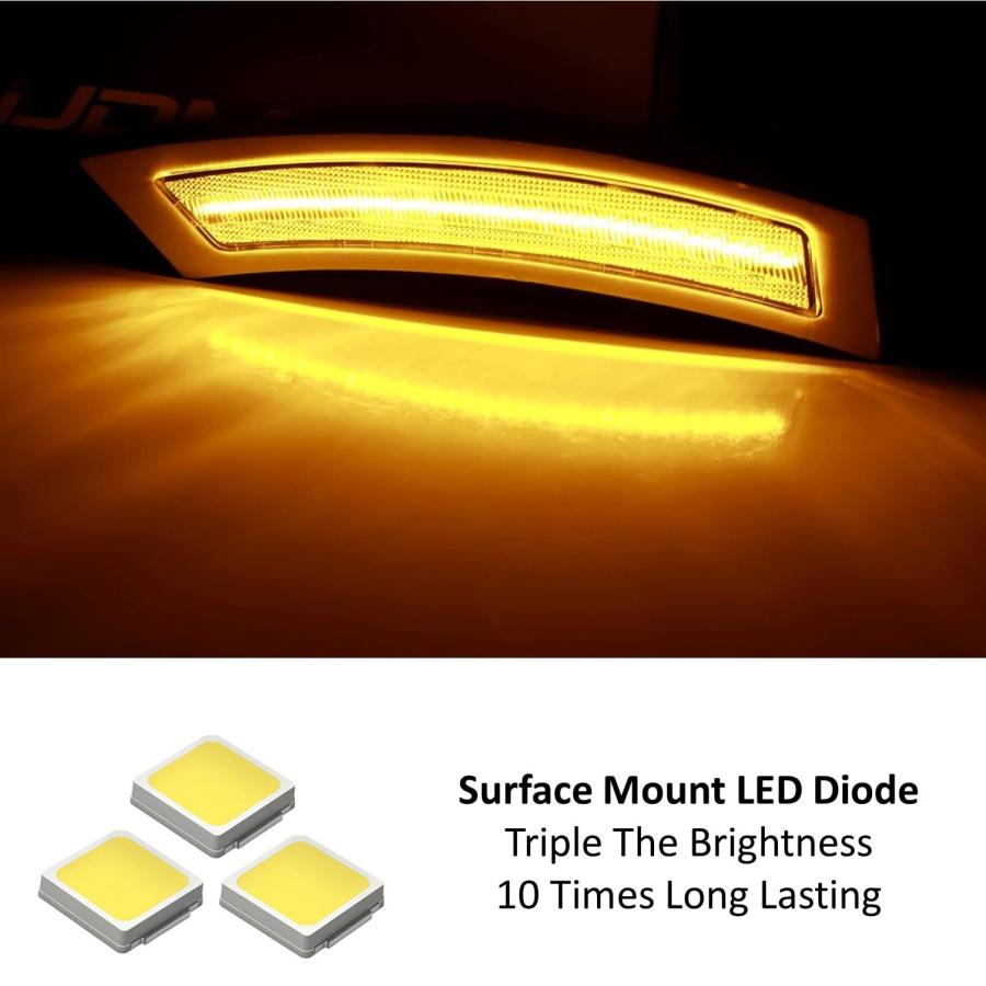 【並行輸入品】 iJDMTOY Semi Clear Lens Amber Full LED Strip Bumper Reflector Re