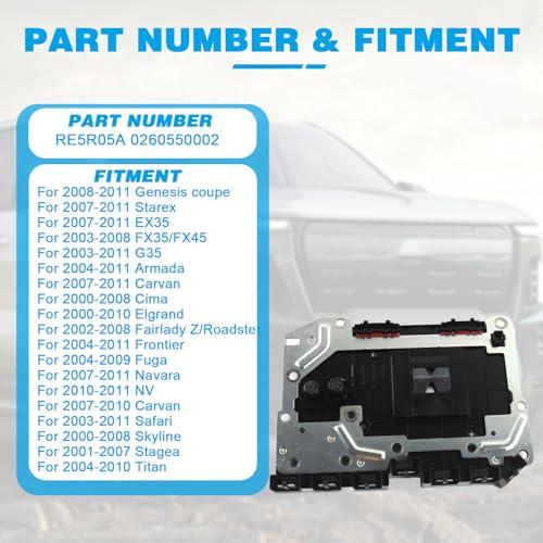 【並行輸入品】FIWARY トランスミッションコントロールユニットモジュール RE5R05A Frontier Xterra Infinitiの画像