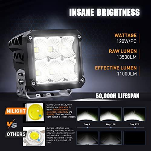 【並行輸入品】Nilight LEDポッドライト 2個 120W 4インチ正方形 13500LM 120°スーパーフラッドライト 14AWG Dの画像