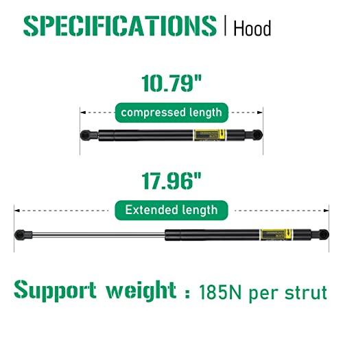 【並行輸入品】Hood Lift Supports Struts Shocks for Lexus is F 2008 2013, IS250_4