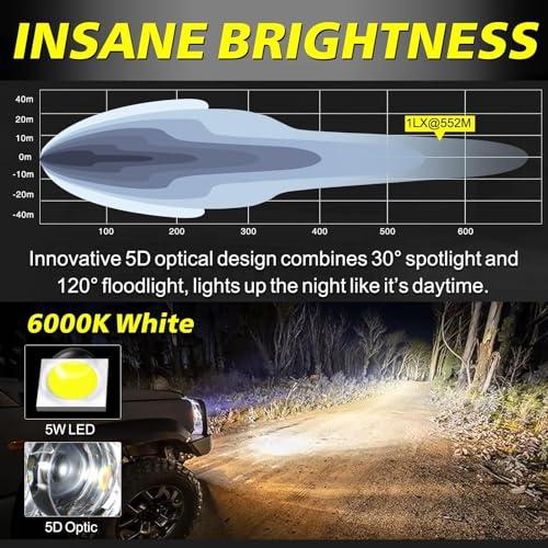 【並行輸入品】20 Inch LED Light Bar Kit, AKD Part 200W 5D Lens Offroad Drivingの画像