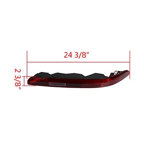 【並行輸入品】Astra Depot Replacement For 2016 2023 AudiQ7 Rear Right Side Bum