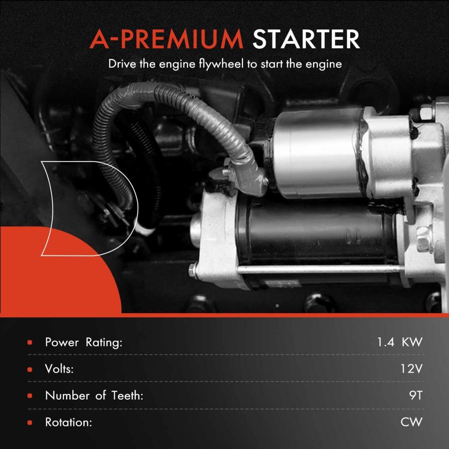 【並行輸入品】A Premium Starter Motor Compatible with Toyota Yaris 2012 2018 Lの画像