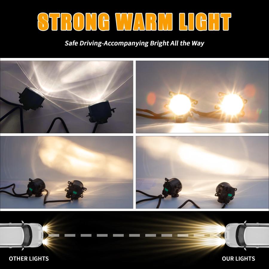 【並行輸入品】Cherbo Fog Lights fit for Honda CR V 2012 2013 2014 with H11 Cleの画像