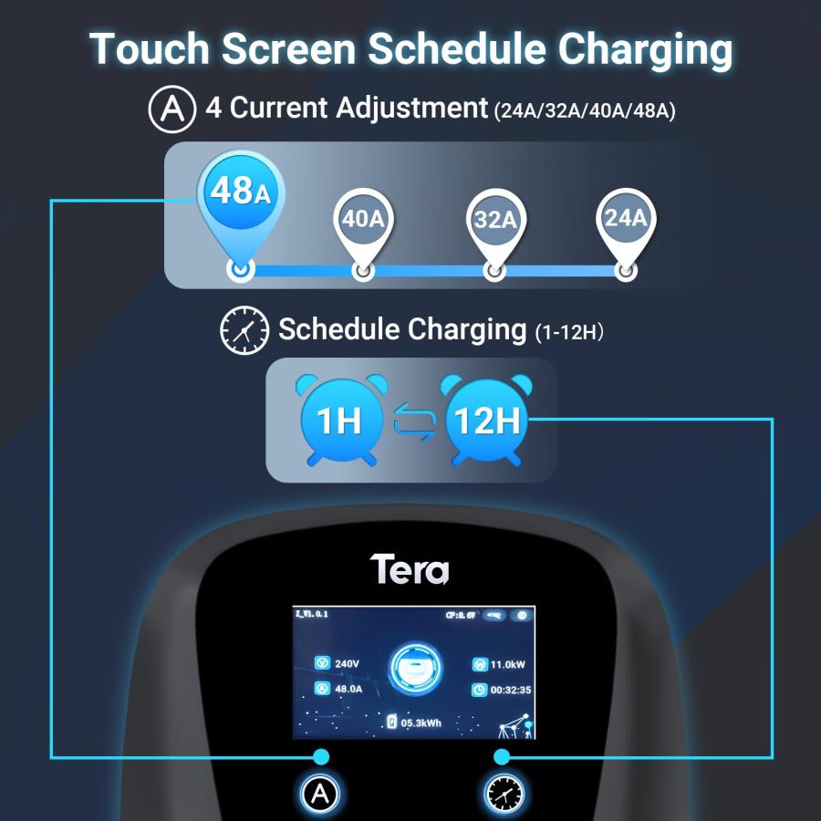 EVDANCE Flux Level 1 & 2 NEMA 5-15 Plug J1772 Portable EV Charger 12A/ Tera Electric Vehicle Charger for Tesla: Level 2 J1772 ETL Certi 並行輸入品