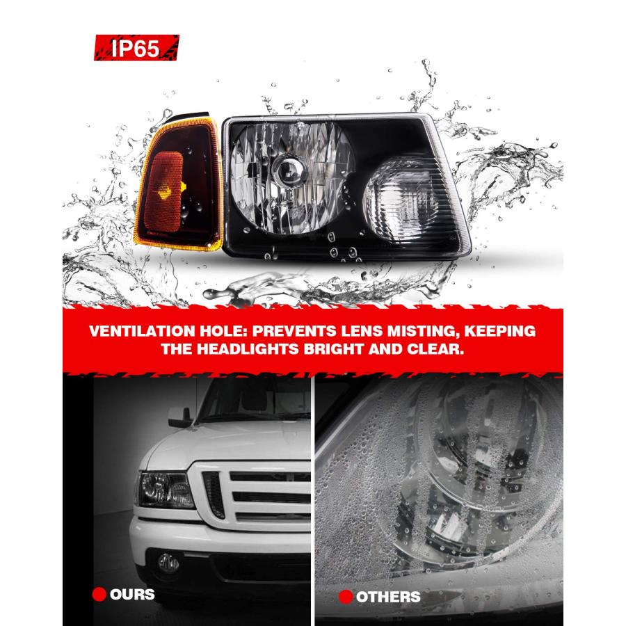 【並行輸入品】 PHILTOP Headlight Assembly， Black Headlights Replacement Compati_9