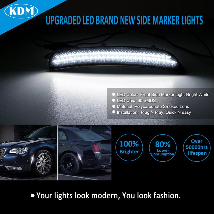 【並行輸入品】KDM Smoked Lens LED Bumper Side Marker Reflectors Lights Dual Ro_3