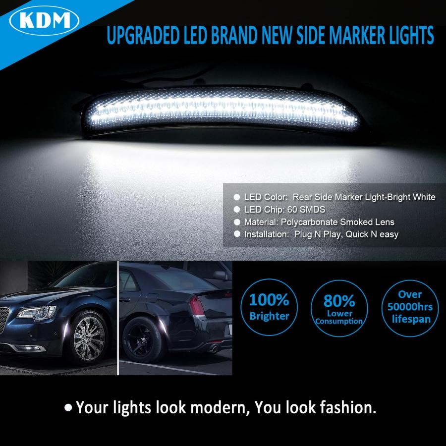 【並行輸入品】KDM Smoked Lens LED Bumper Side Marker Reflectors Lights Dual Ro_6