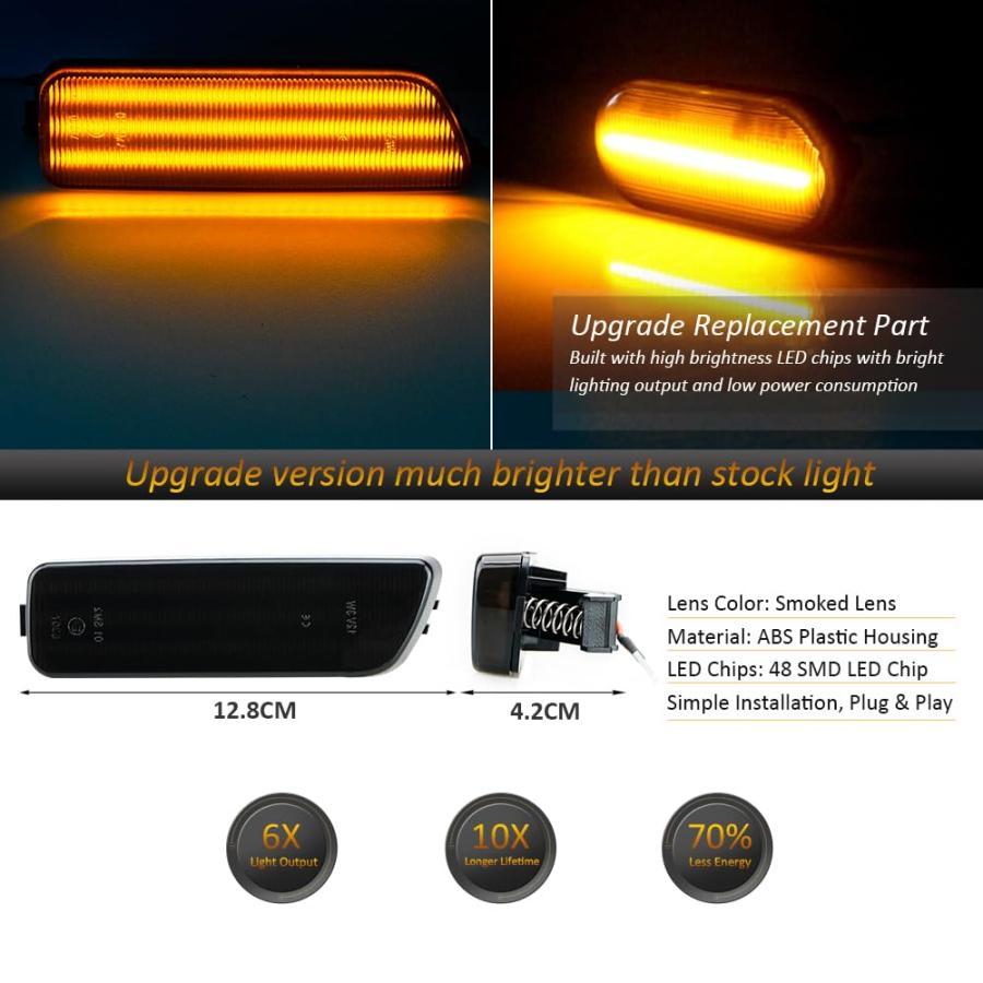 【並行輸入品】D Lumina LED Side Marker Turn Signal Light Kit Smoked Lens Amber_3