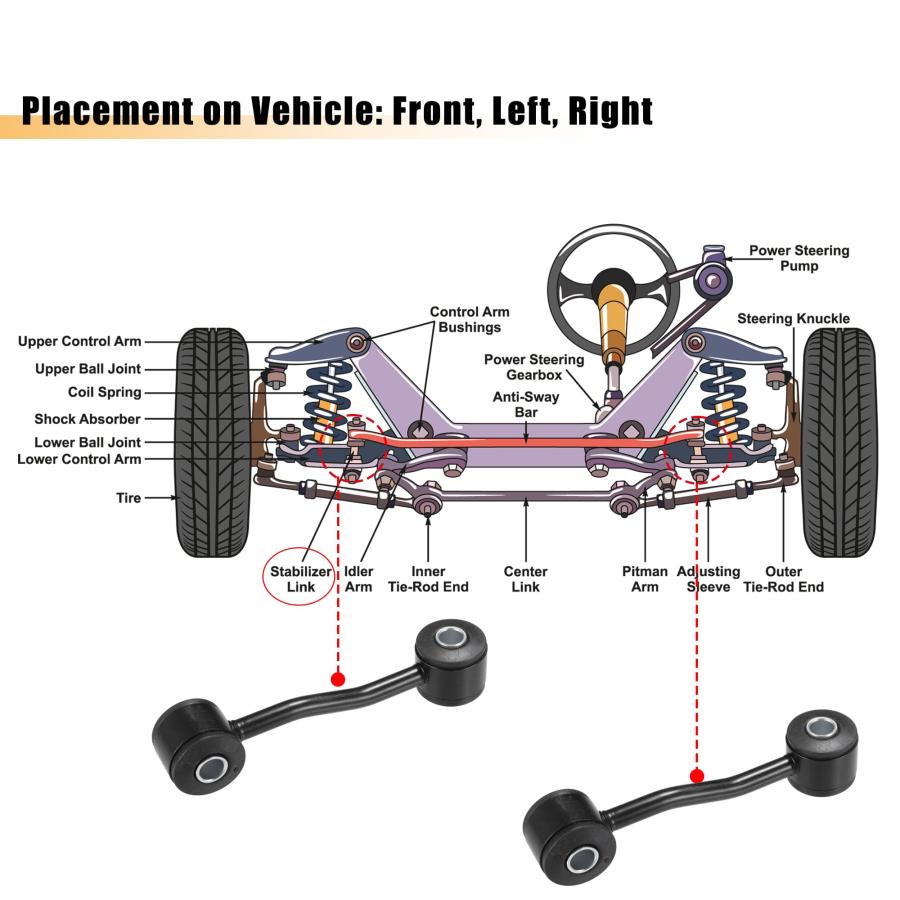 【並行輸入品】X AUTOHAUX 2pcs Front Sway Bar Links Stabilizer Bar Links Kit fo_9