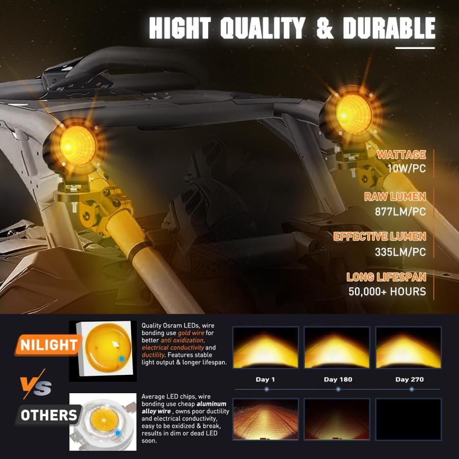 【並行輸入品】Nilight Amber LED Light Pods 2 PCS 3 Inch Flood Round Offroad Drの画像