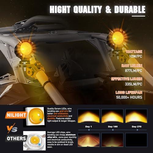 【並行輸入品】Nilight Amber LED Light Pods 2 PCS 3 Inch Flood Round Offroad Drの画像