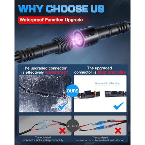 【並行輸入品】LEDKITO 12 inch LED Light Bar Kit with 5 Pin Rocker Switch Wirin_4