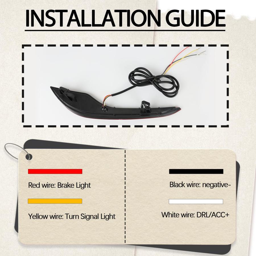 【並行輸入品】BINQIGOO LED Rear Bumper Reflector Lights Compatible with 2019 2_3