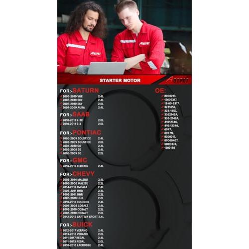 【並行輸入品】AOTPAT Starter Motor for: Chevy Cobalt 2008 2010, Malibu 2008 20の画像