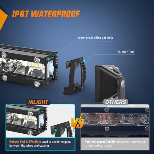 【並行輸入品】Nilight Slim LED Light Bar 21 Inch 52LED Single Row Spot Flood Cの画像