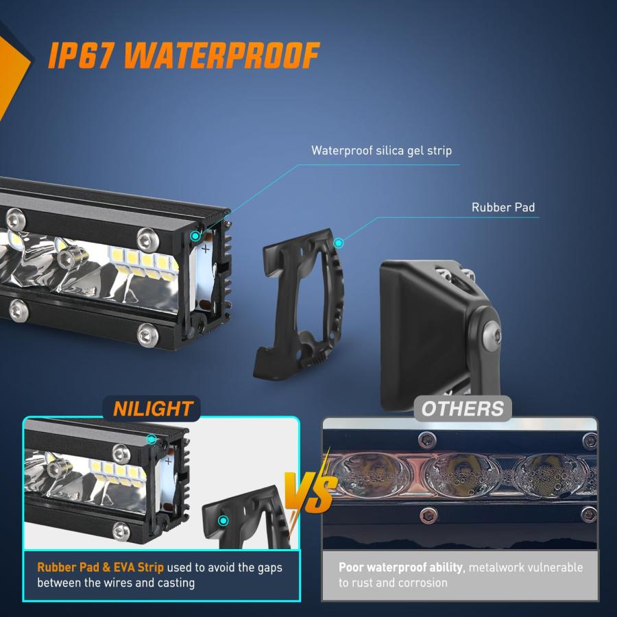 【並行輸入品】Nilight Slim LED Light Bar 21 Inch 52LED Single Row Spot Flood Cの画像