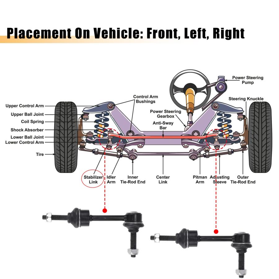 【並行輸入品】X AUTOHAUX 2pcs Front Sway Bar Links Stabilizer Link Kit for Ram_9