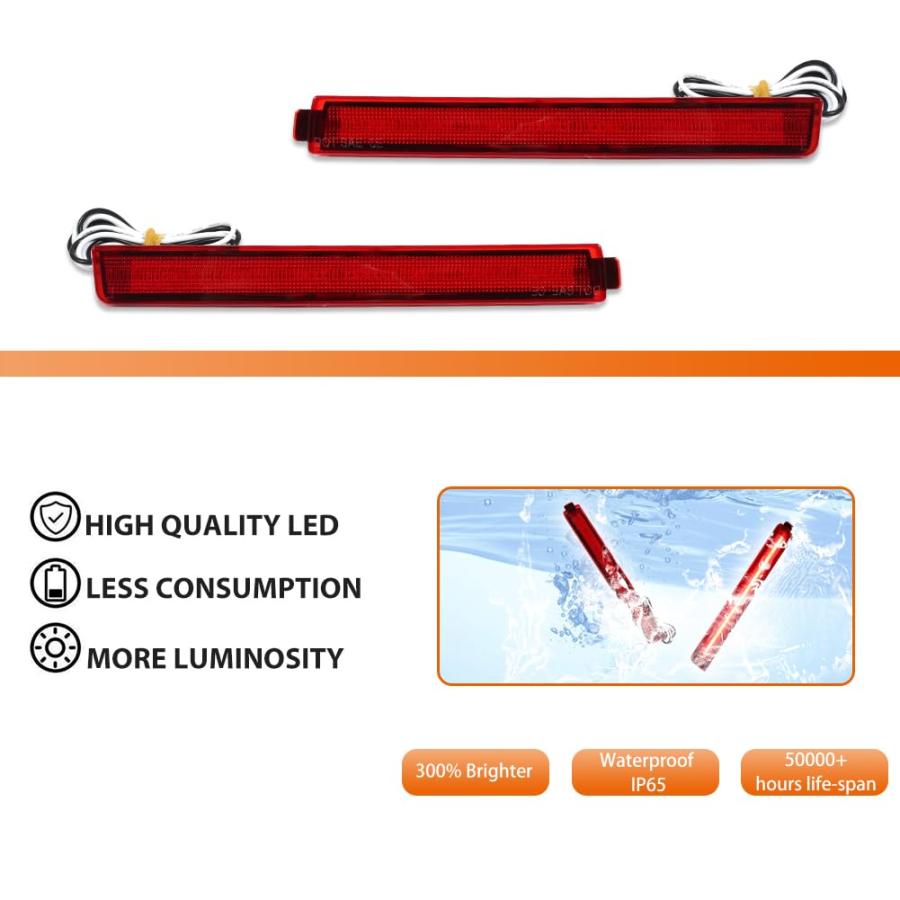 【並行輸入品】ADIIL Red Cover Lens Red LED Rear Bumper Side Marker Light Refle_3