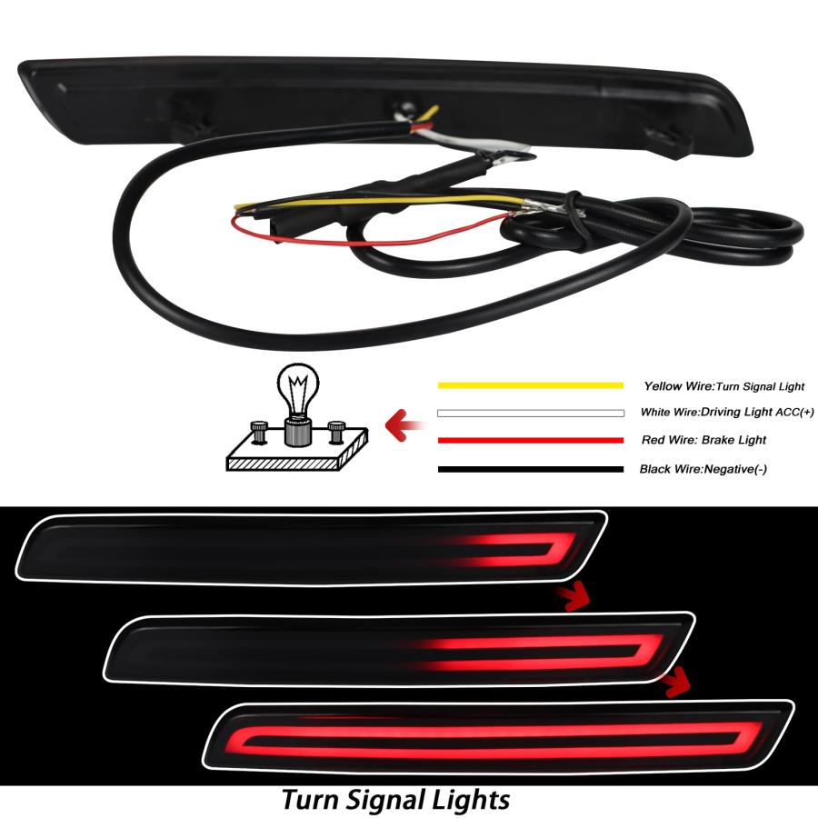 【並行輸入品】BINQIGOO LED Rear Bumper Reflector Light Compatible with Chevrolの画像