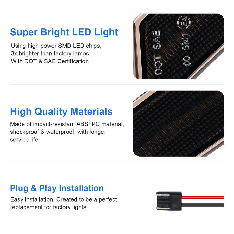 【並行輸入品】SHINEFIT White LED Side Marker Lights Replacement for 2013 2017の画像