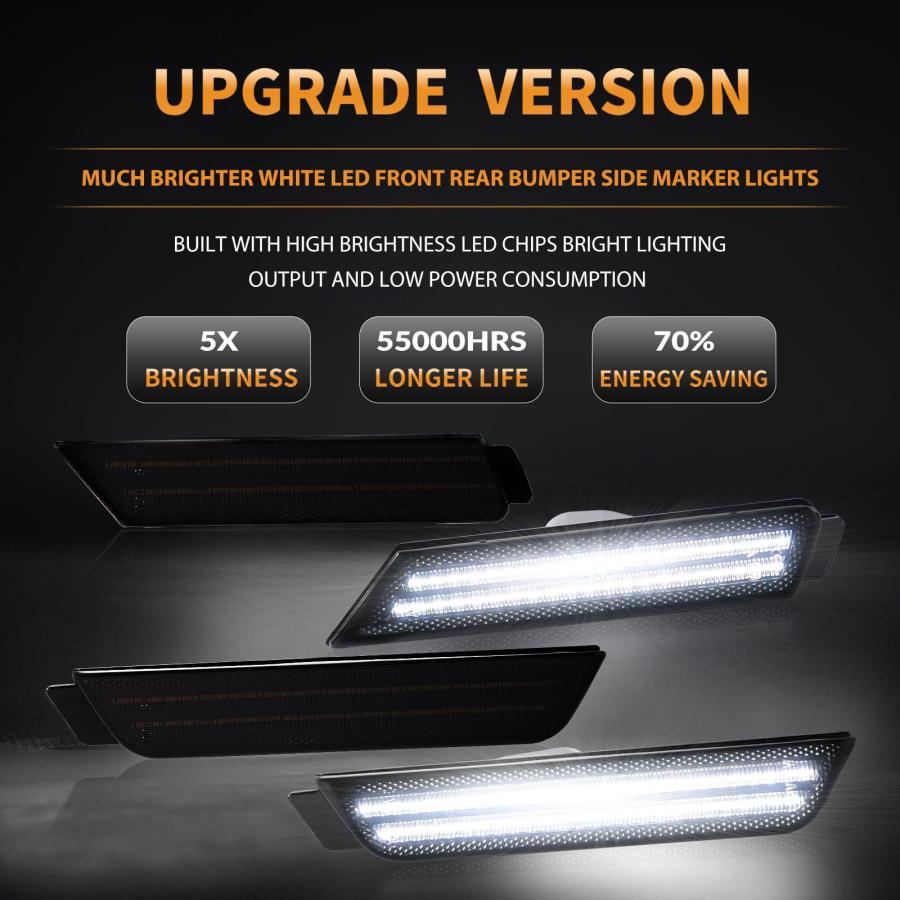 【並行輸入品】DERMOKA LED Side Marker Lights Front Rear White Bumper Parking Sの画像