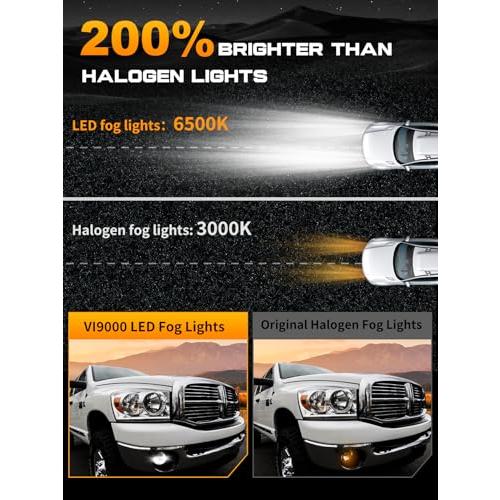 【並行輸入品】Led Fog Lights Compatible with Dodge Ram 1500 2002 2008 Dodge Raの画像