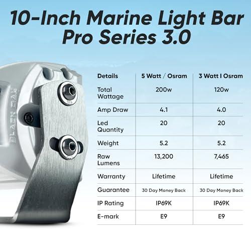 【並行輸入品】Black Oak Marine LED Light Bar 10 Inch Pro Series 3.0, White Douの画像