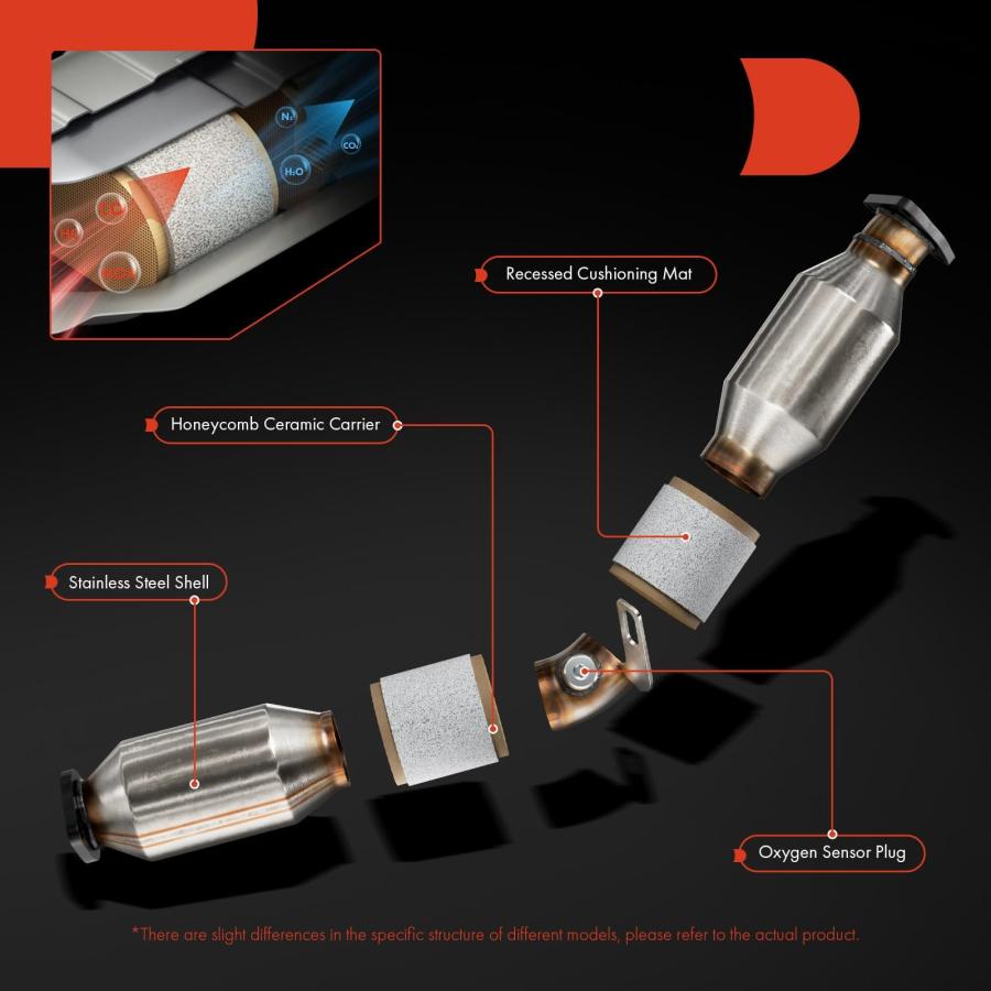 【並行輸入品】A Premium 2 PC Front Left and Right Catalytic Converter with Gasの画像