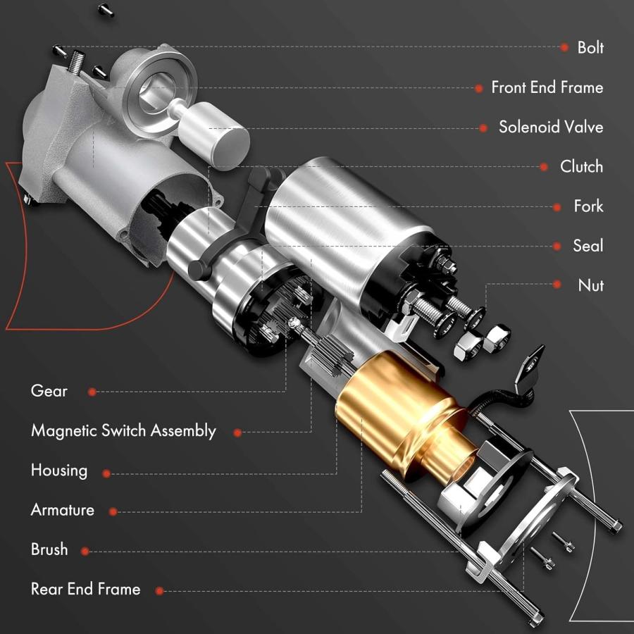 【並行輸入品】A Premium Starter Motor Compatible with Volkswagen Jetta 2005 20_9