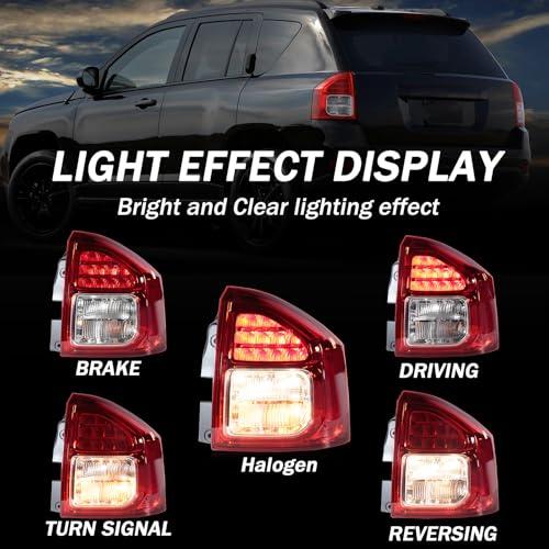 【並行輸入品】YAENSYB Car Rear Bumper Tail Light For Jeep Compass 2011 2013 St_4