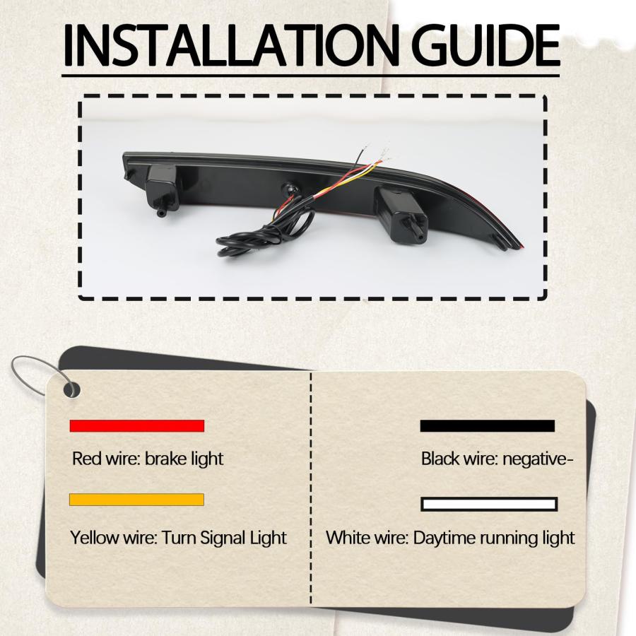 【並行輸入品】 BINQIGOO 2Pc Full LED Rear Bumper Reflector Lights Kit for Jeep_6