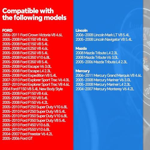 【並行輸入品】AdvanEX Fuel Pump Driver Module Compatible with Ford E150/E250/E_7