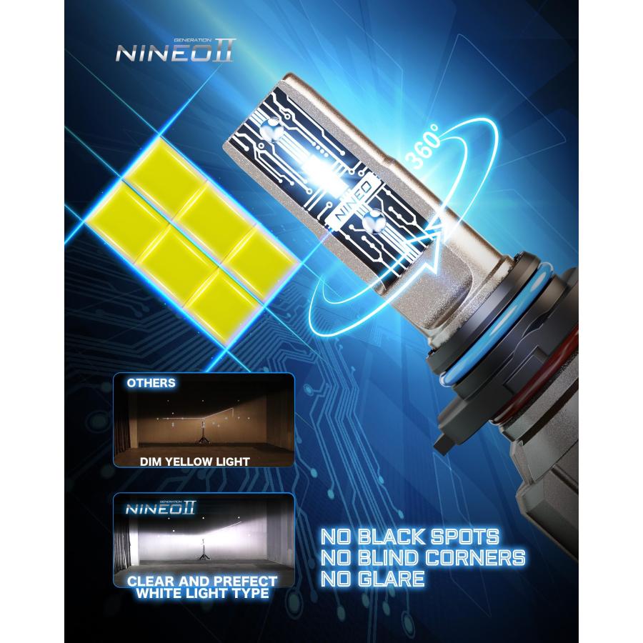 【並行輸入品】NINEO 90 05 90 06 コンボ HB 3 HB 4 ドライビングライトバルブ プラグアンドプレイ オフロード フォグラの画像