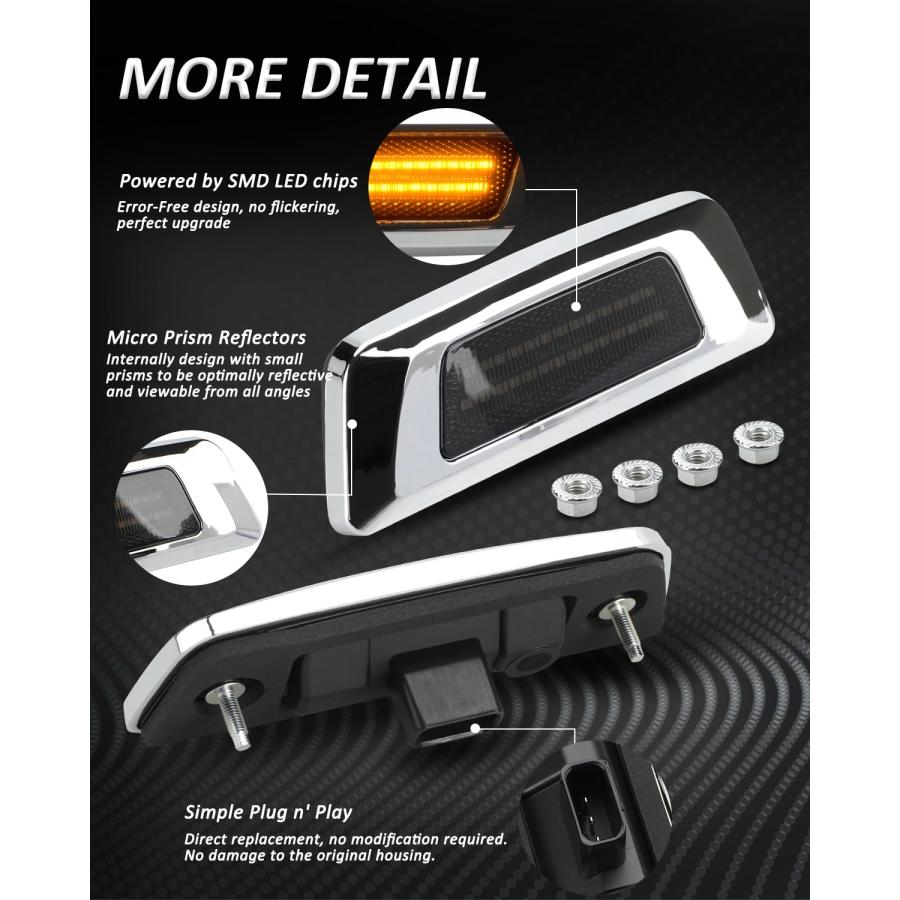 【並行輸入品】Bestview Side Marker Light Assembly, Turn Signal Lights Compatibの画像