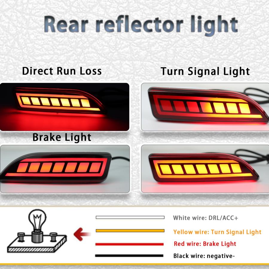 【並行輸入品】PGTOPONE Upgrade LED Rear Bumper Reflectors Light Fog Brake Tailの画像