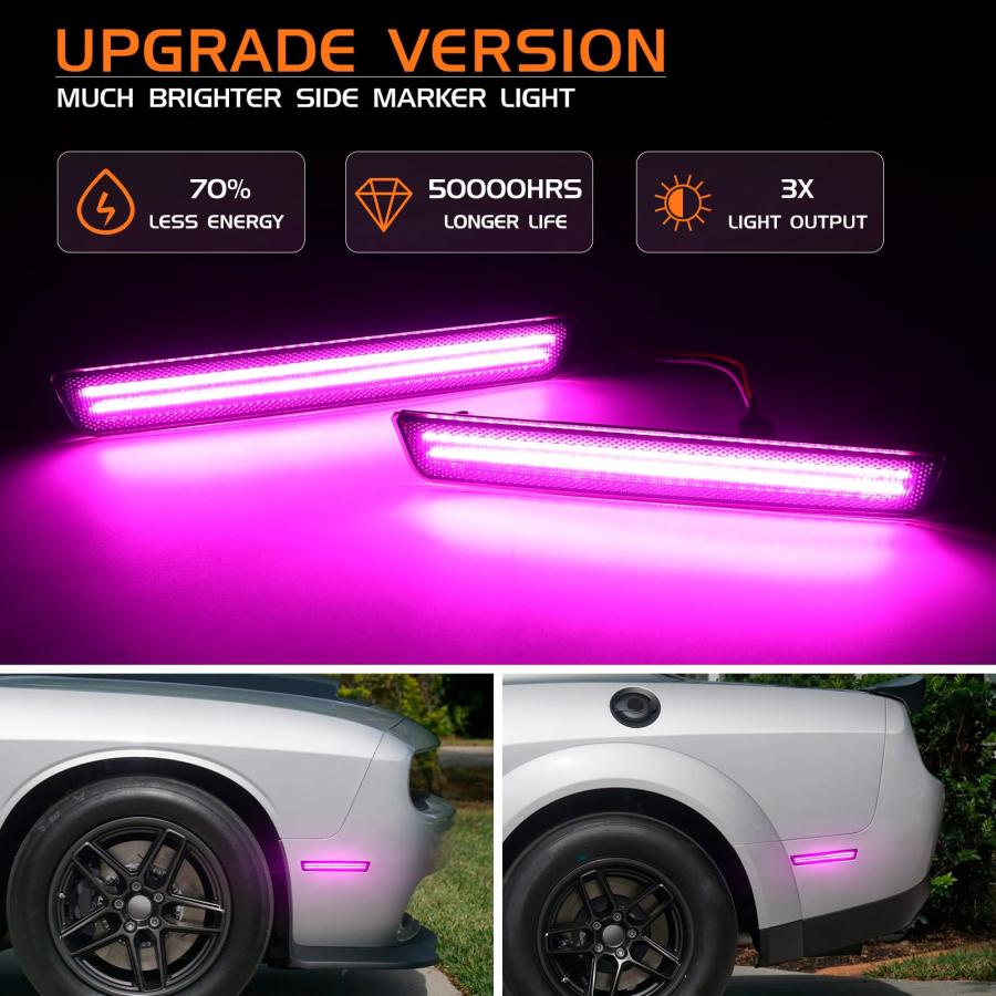 【並行輸入品】FetonAuto Pink Purple LED Side Marker Lights for 2015 2023 Dodgeの画像