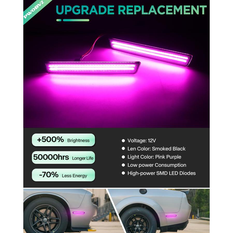 【並行輸入品】LED サイドマーカーライト ダッジチャレンジャー 2015 2016 2017 2018 2019 2020 2021 2022の画像