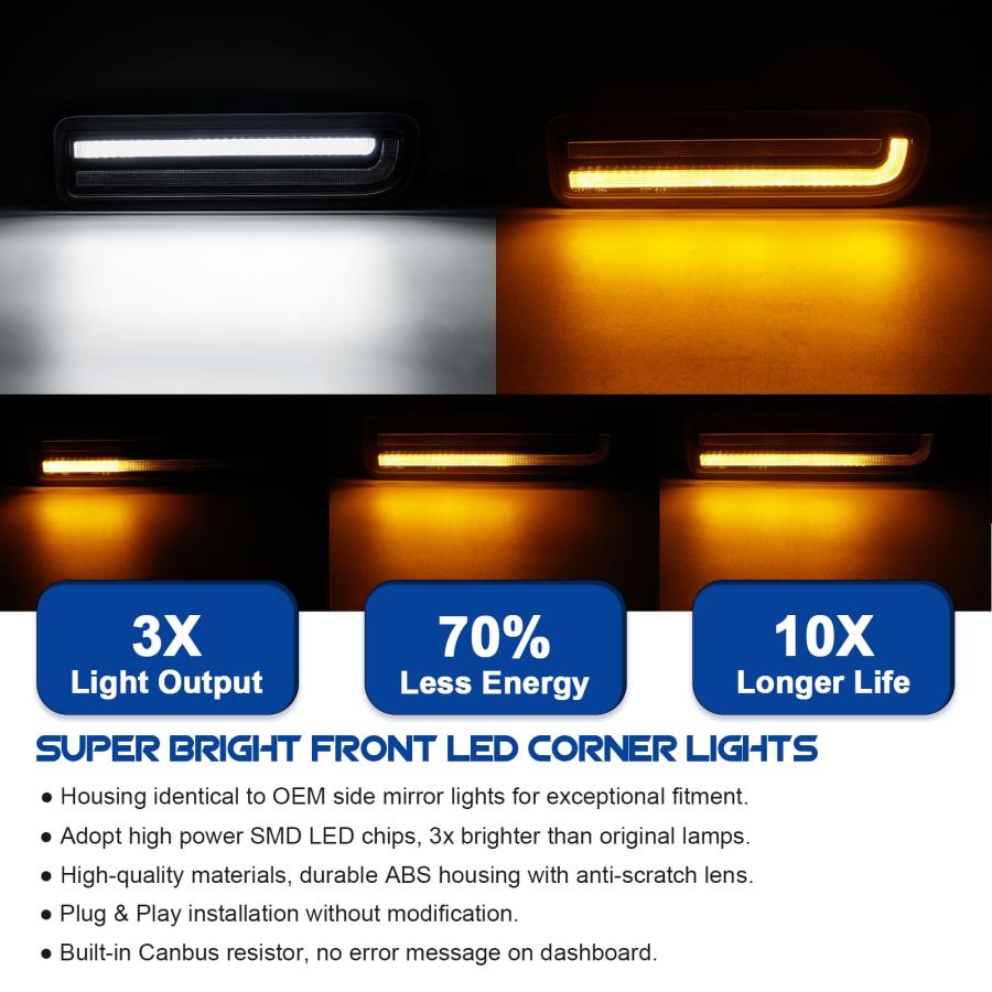 【並行輸入品】HTZCMOTO LED Front Corner Marker Lights Compatible with Cherokeeの画像