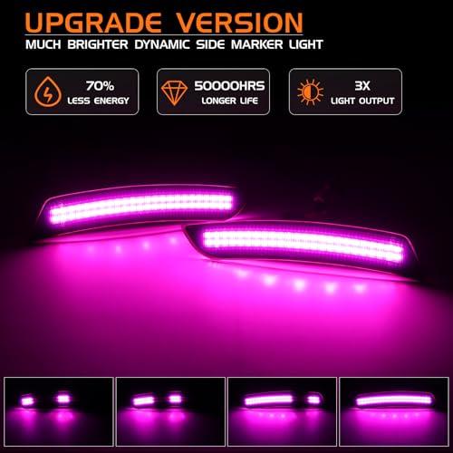 【並行輸入品】FetonAuto Dynamic Sequential Pink Purple LED Side Marker Lightsの画像