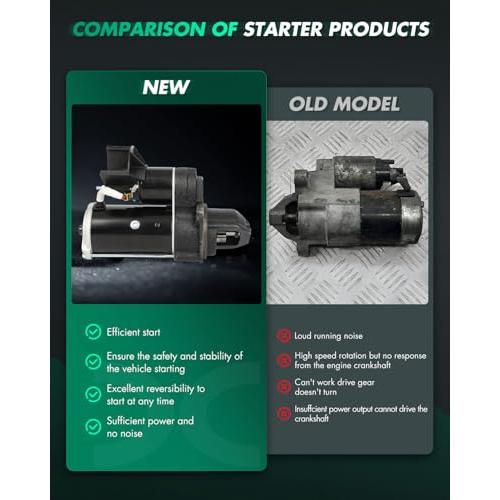 【並行輸入品】SCITOO Starter Motor fit for JOHN DEERE Skid Steer Loaders 240 1_7