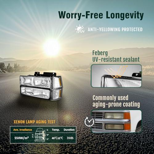 【並行輸入品】FEBERG [OE Style Anti Yellowing Factory Headlights for 1994 1998の画像