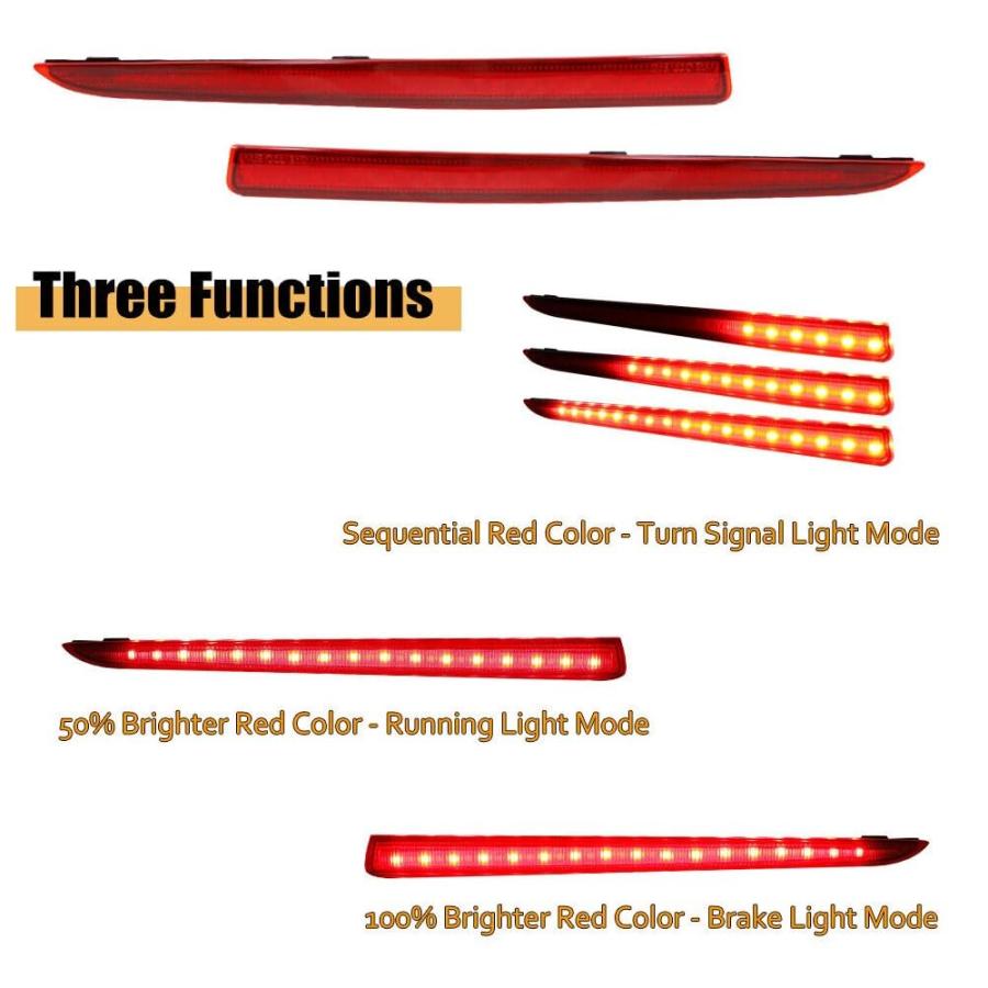 【並行輸入品】HDNAHEQ Red Rear Bumper Reflector Tail Brake Signal Lights 2013_3