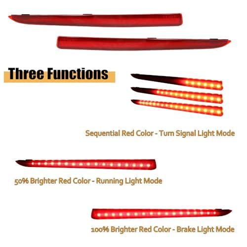 【並行輸入品】HDNAHEQ Red Rear Bumper Reflector Tail Brake Signal Lights 2013_4