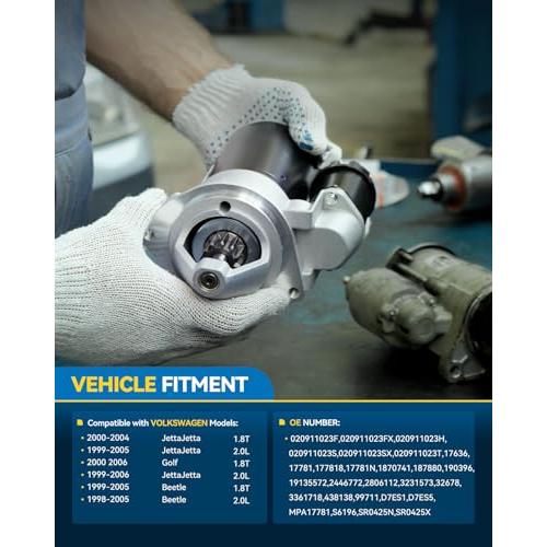 【並行輸入品】PHILTOP スターターモーター 交換用 17781N 1999 2005 Je tt 、1998 2005 Beetle、19の画像