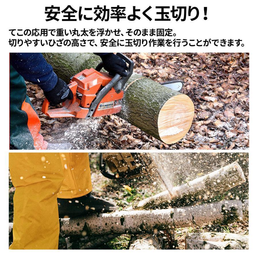 ティンバージャック 丸太 輪切り 道具 丸太トング ティンバージャッキ