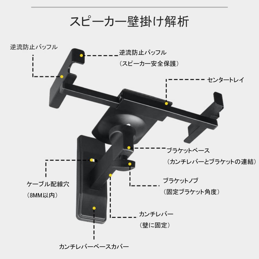 スピーカーブラケット 壁掛け スピーカースタンド 大型スピーカー