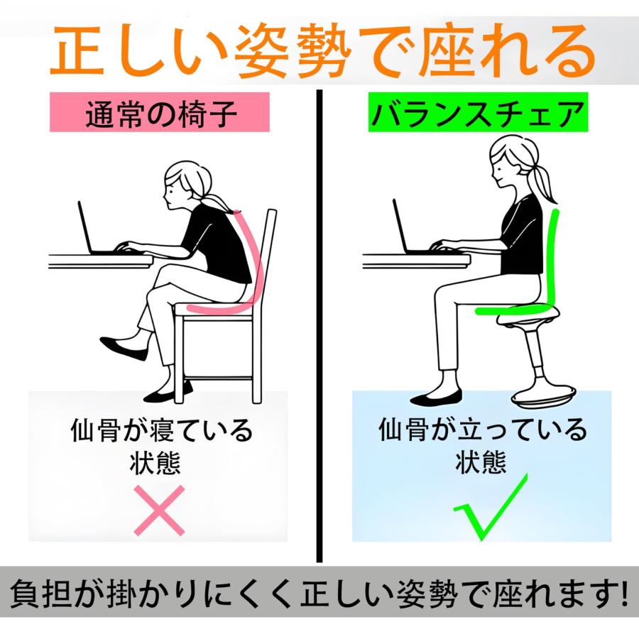 バランスチェア 姿勢矯正 体幹トレーニング 腰痛対策 360°回転式 高さ